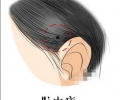 女人發中長痣代表什么