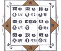 衛(wèi)生間風(fēng)水布局禁忌