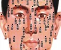 男人長痣面相圖