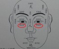 哪里的痣才能被稱為淚痣 面部淚痣命理詳解